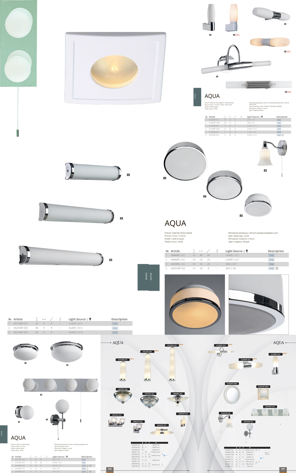 « белые». Arte Lamp серия Aqua артикул A1208AP-2CC