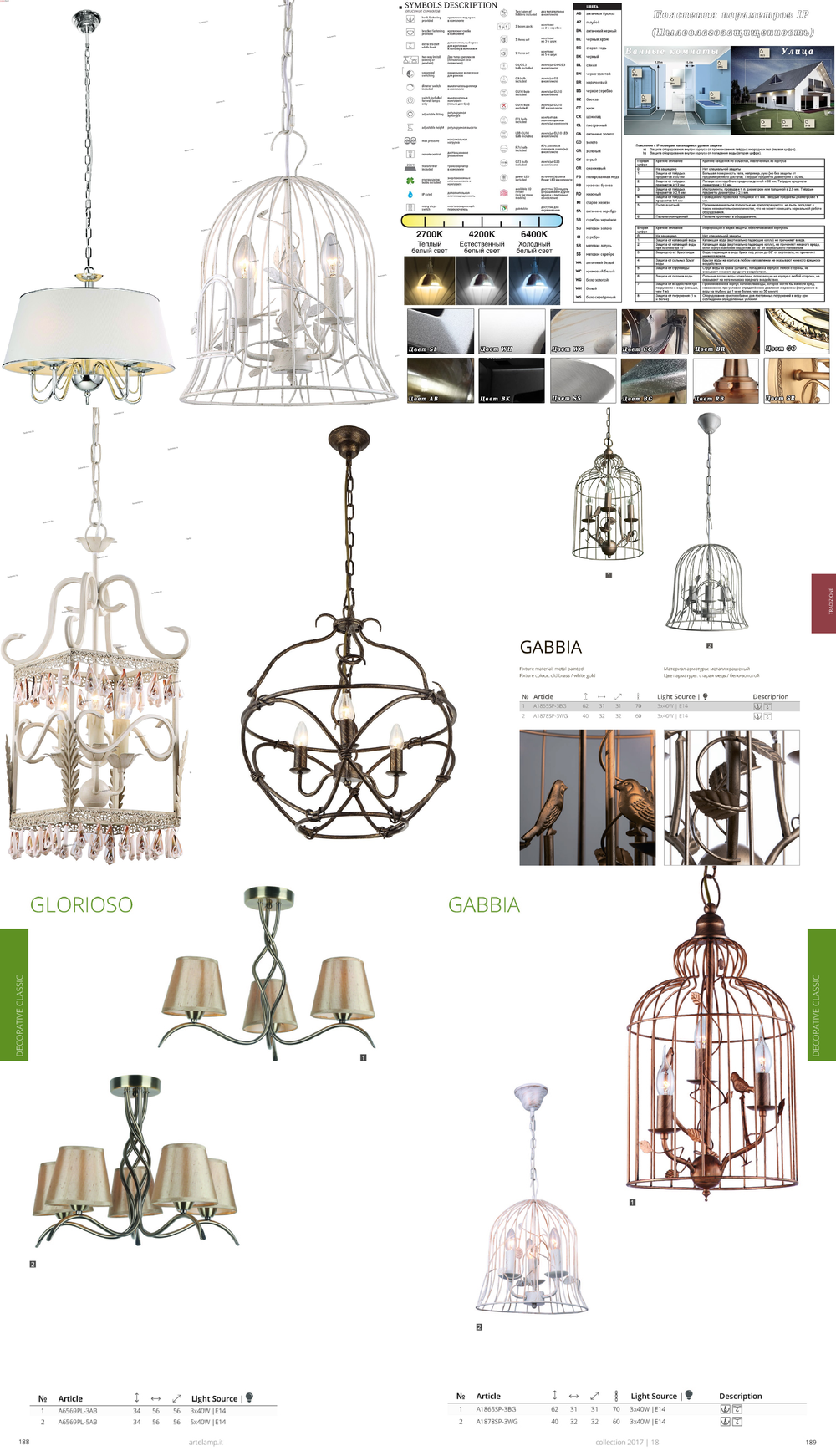 « подвесные». Arte Lamp серия Gabbia артикул A1878SP-3WG