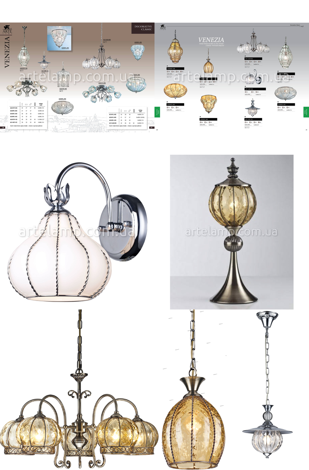 « потолочные». Arte Lamp серия Venezia артикул A2101PL-4CC
