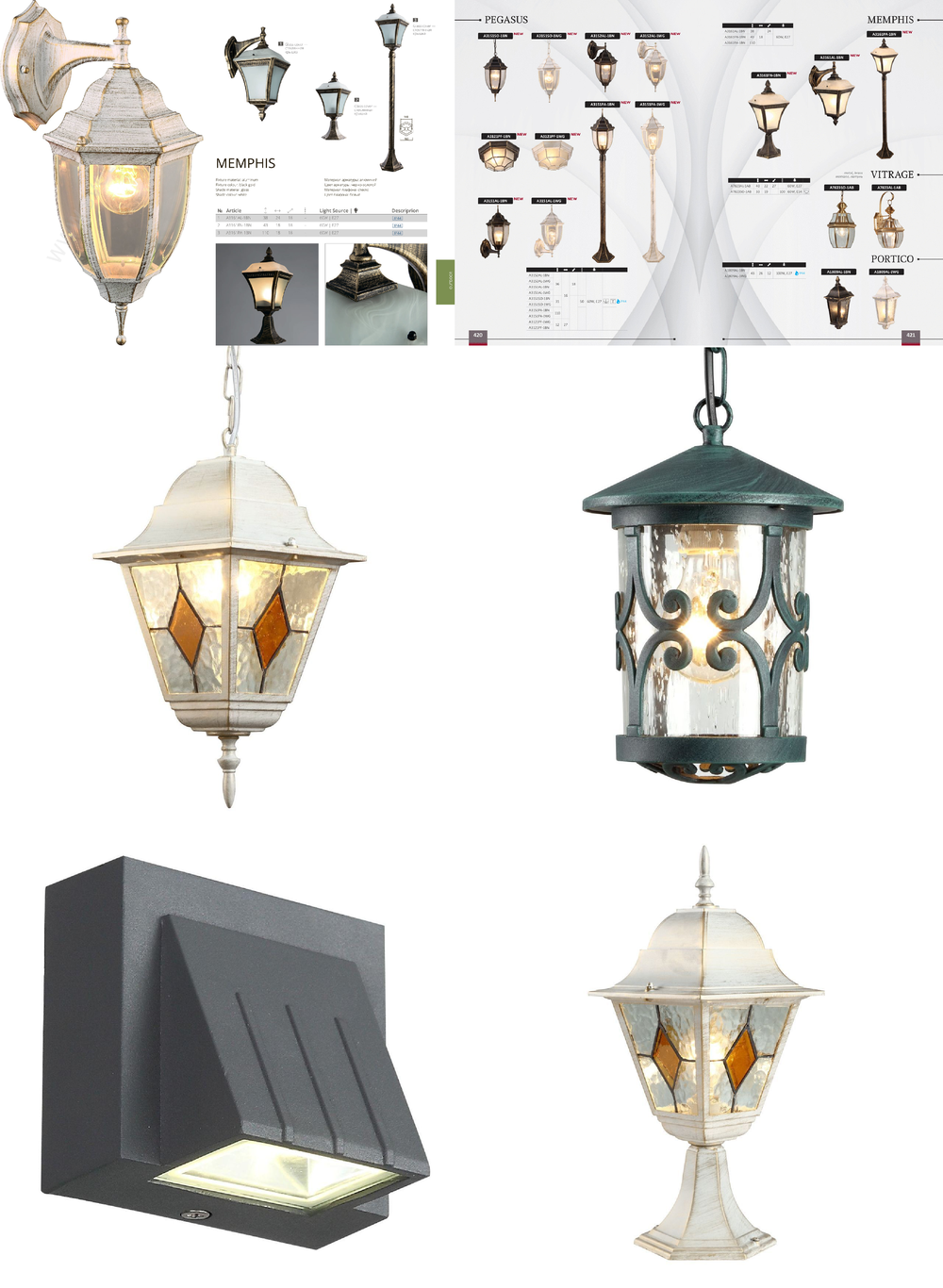 « настенные». Arte Lamp серия Memphis артикул A3161AL-1BN