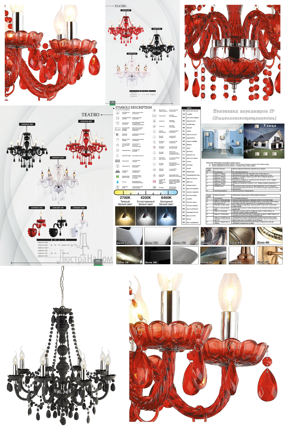 « подвесные». Arte Lamp серия Teatro артикул A3964LM-8WH