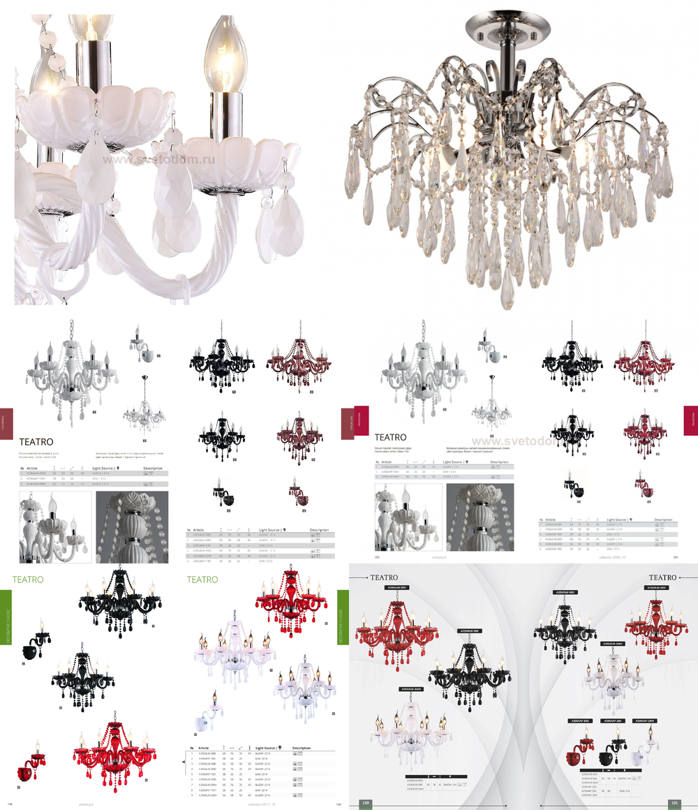 « подвесные». Arte Lamp серия Teatro артикул A3964LM-8WH
