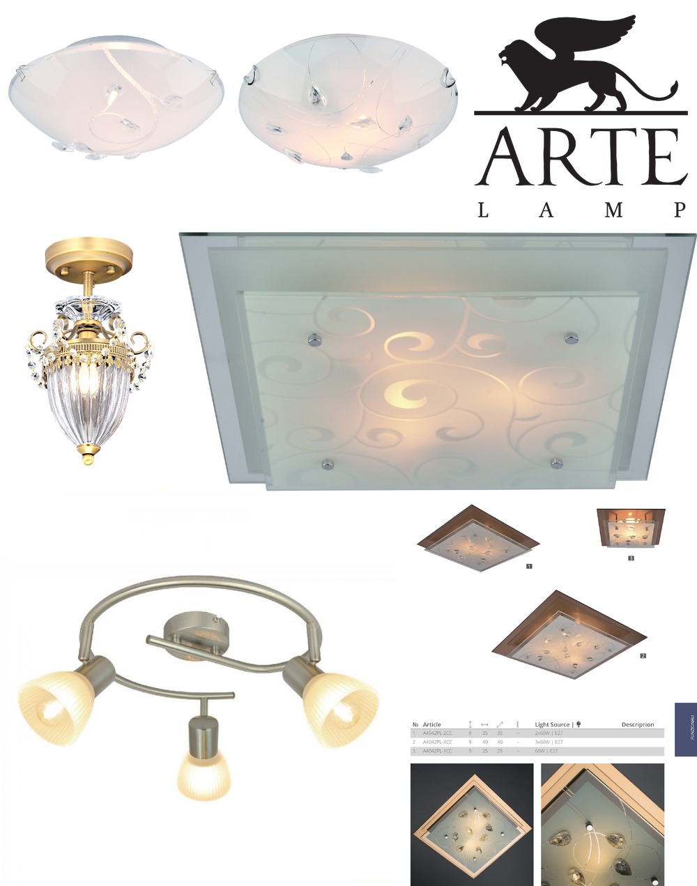 « для кухни». Arte Lamp серия Tiana артикул A4042PL-1CC