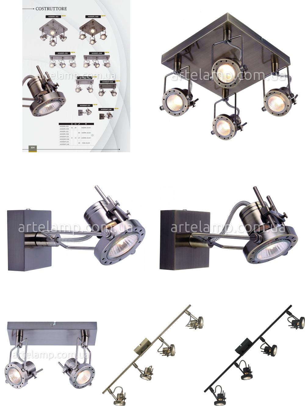 « три лампочки». Arte Lamp серия Costruttore артикул A4300PL-3SS