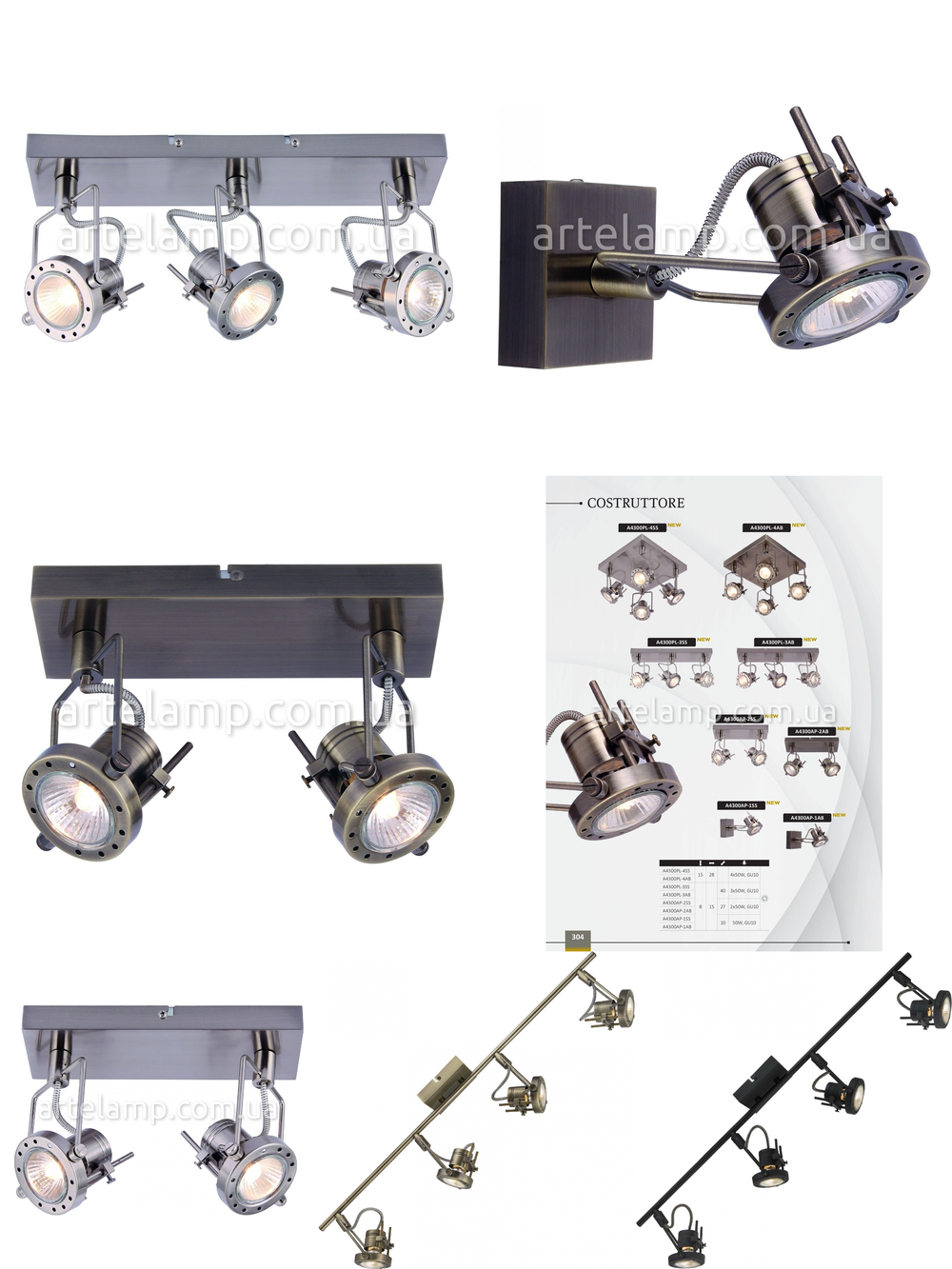 « четыре лампочки». Arte Lamp серия Costruttore артикул A4300PL-4AB