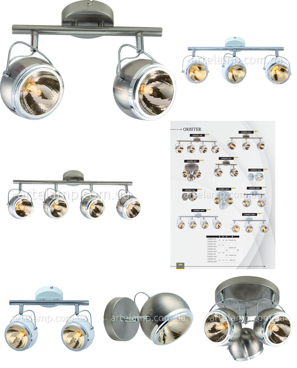 « четыре лампочки». Arte Lamp серия Orbiter артикул A4509PL-4SS
