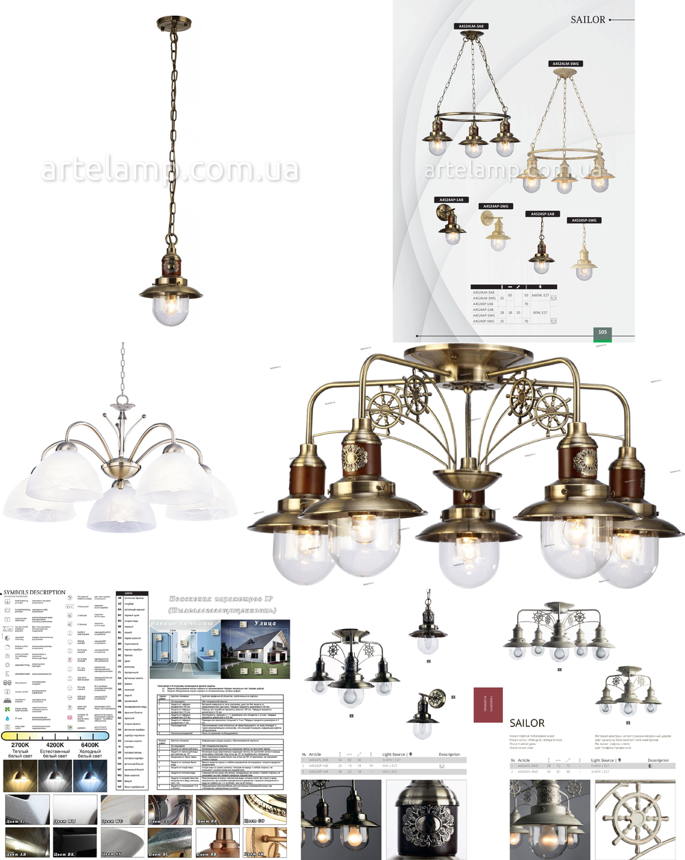 « потолочные». Arte Lamp серия Sailor артикул A4524PL-3AB