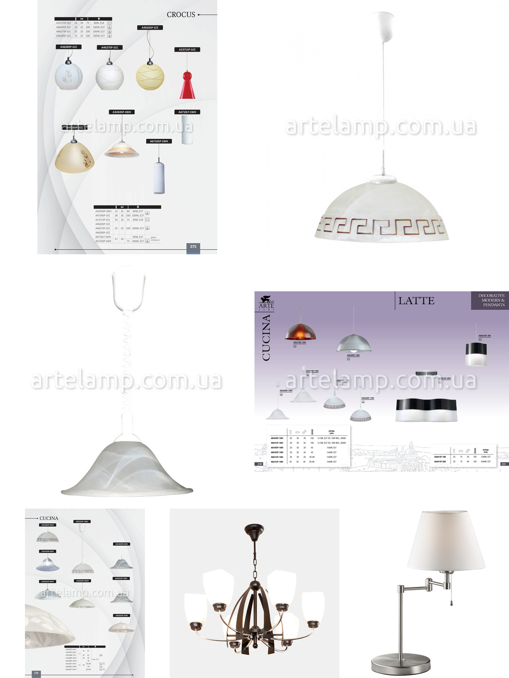 « подвесы». Arte Lamp серия Cucina артикул A5011SP-1CC