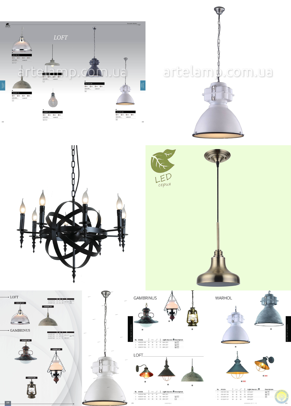 « подвесы». Arte Lamp серия Loft артикул A5014SP-1BG