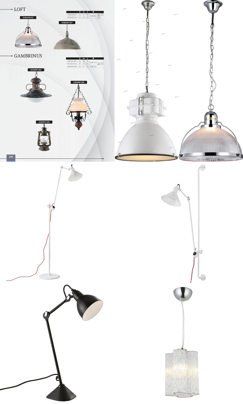 « подвесы». Arte Lamp серия Loft артикул A5026SP-1GY