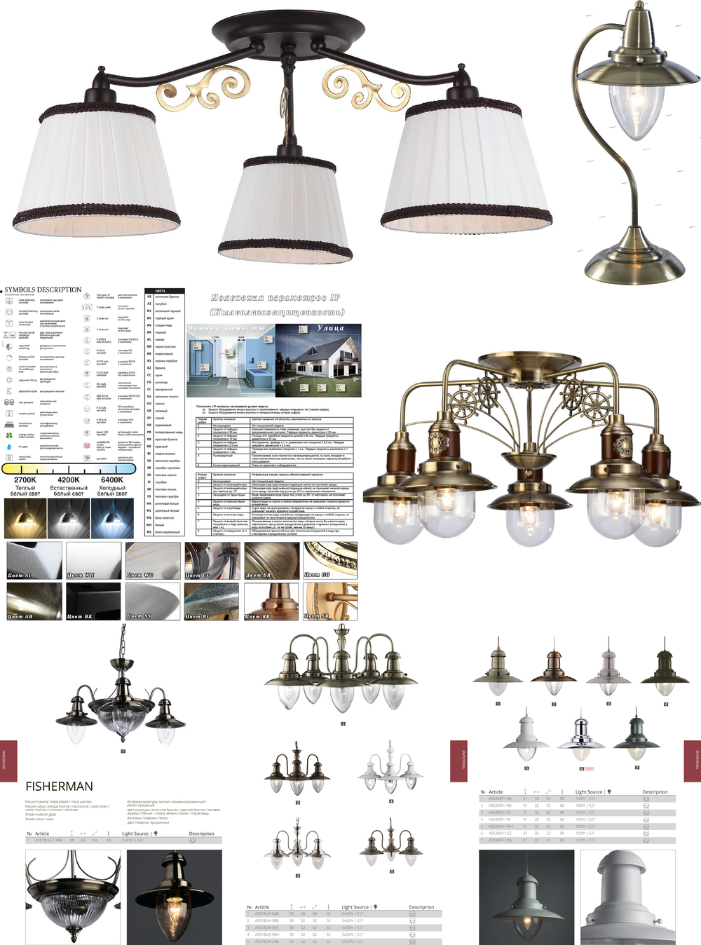 « подвесные». Arte Lamp серия Fisherman артикул A5518LM-5AB