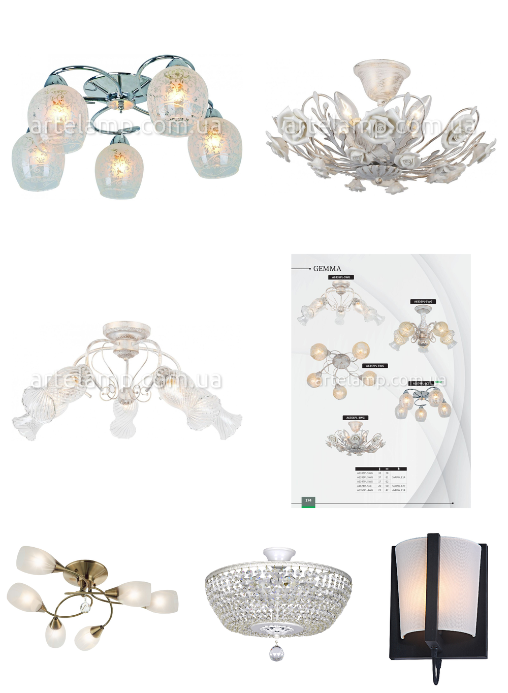 « потолочные». Arte Lamp серия Gemma артикул A6185PL-5AB