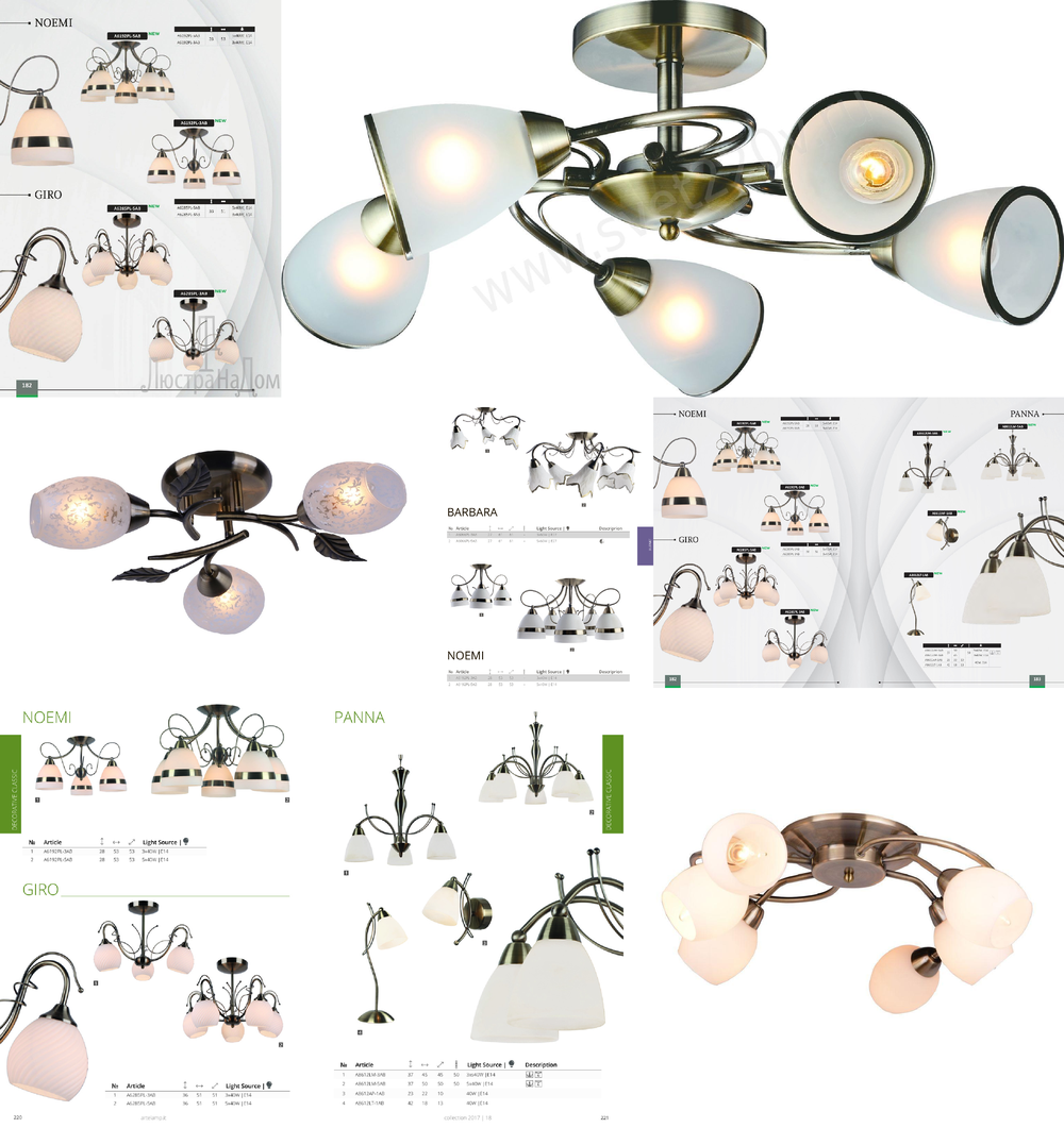 « потолочные». Arte Lamp серия Noemi артикул A6192PL-5AB