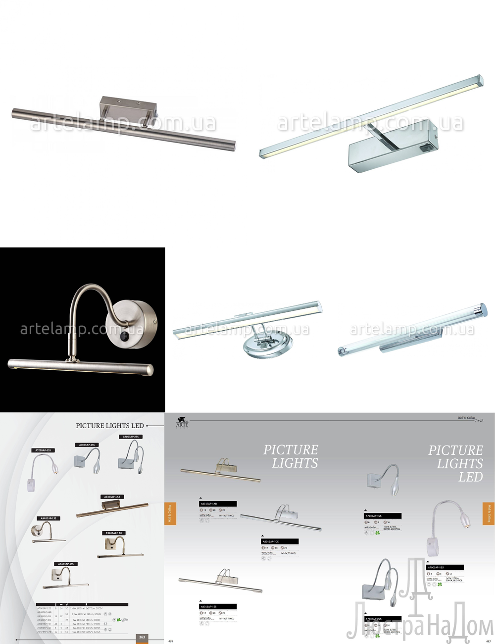 «». Arte Lamp серия Picture lights LED артикул A7005AP-1SS