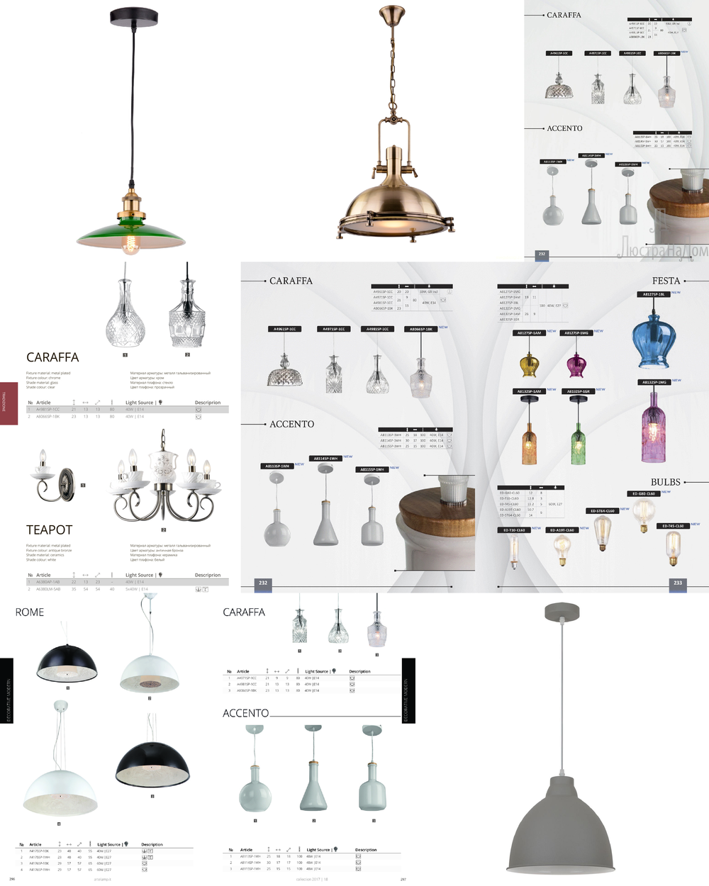 « для кухни». Arte Lamp серия Caraffa артикул A8066SP-1BK