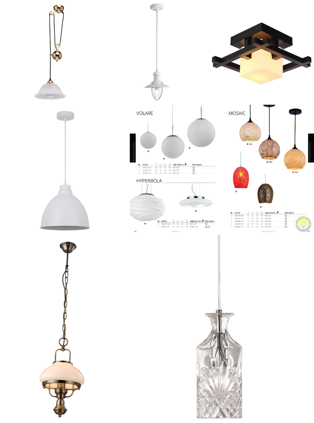 « для кухни». Arte Lamp серия Caraffa артикул A8066SP-1BK