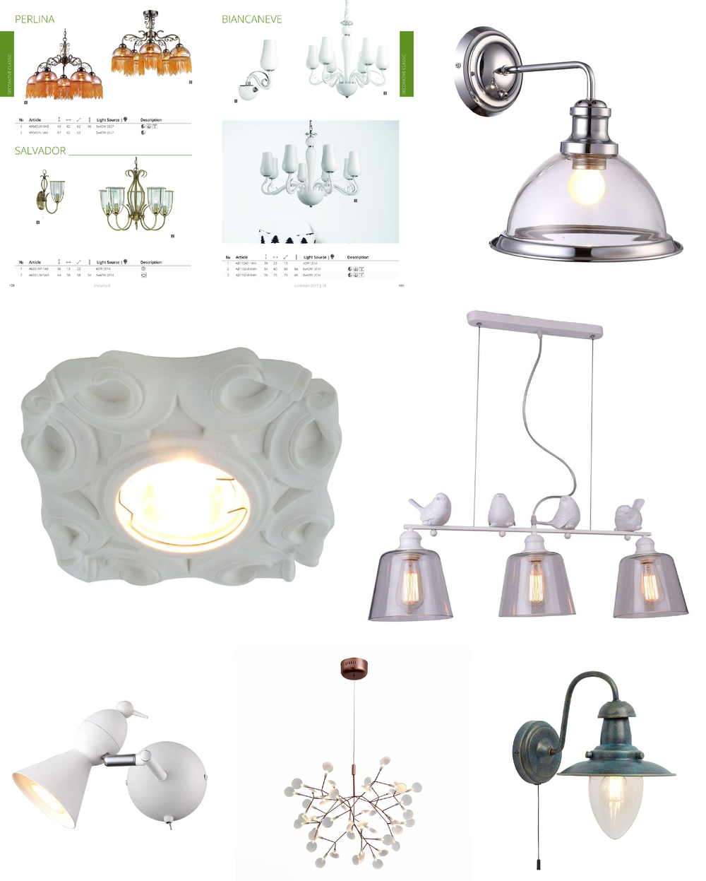 «Бра». Arte Lamp серия Biancaneve артикул A8110AP-1WH