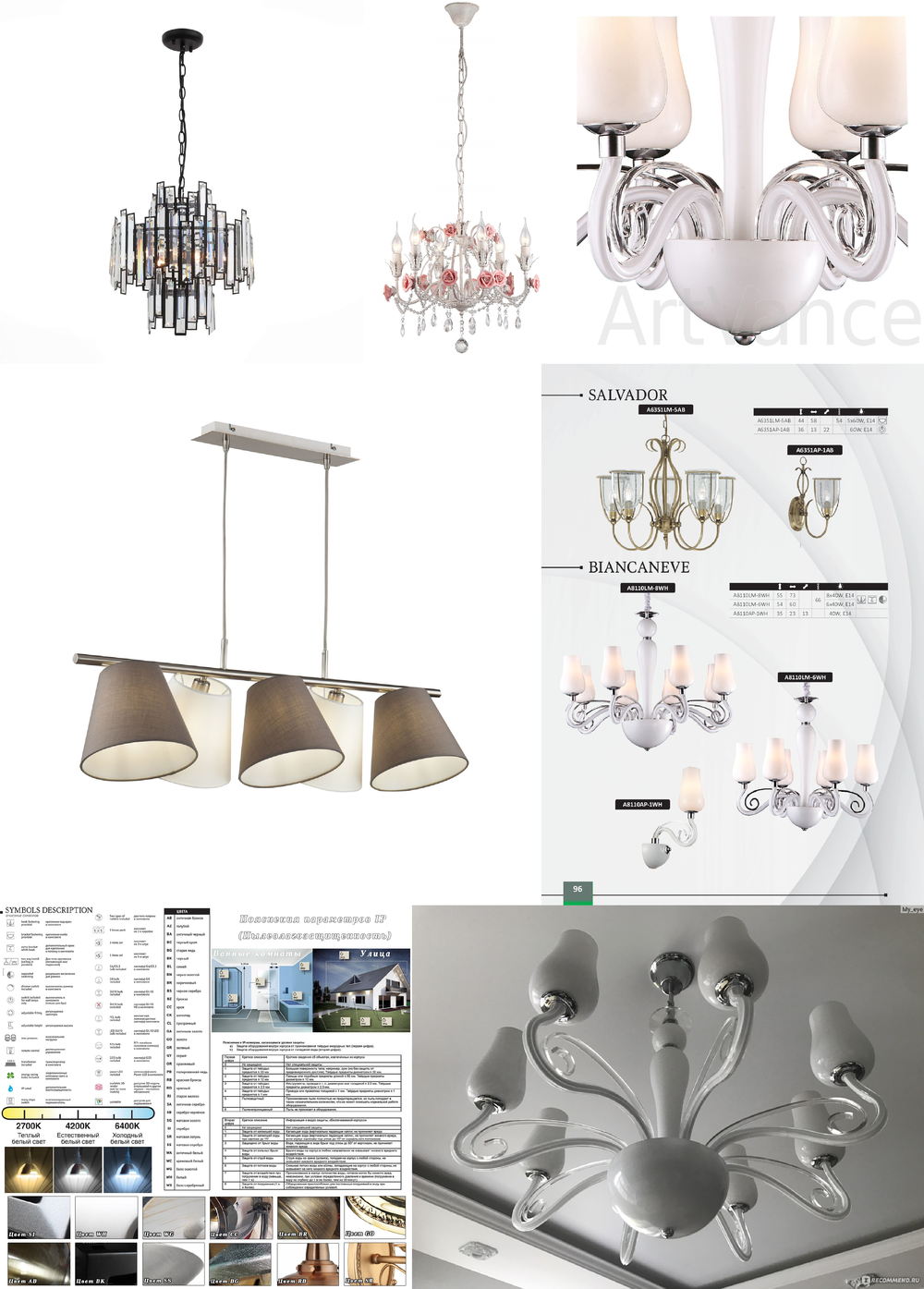 « подвесные». Arte Lamp серия Biancaneve артикул A8110LM-6WH