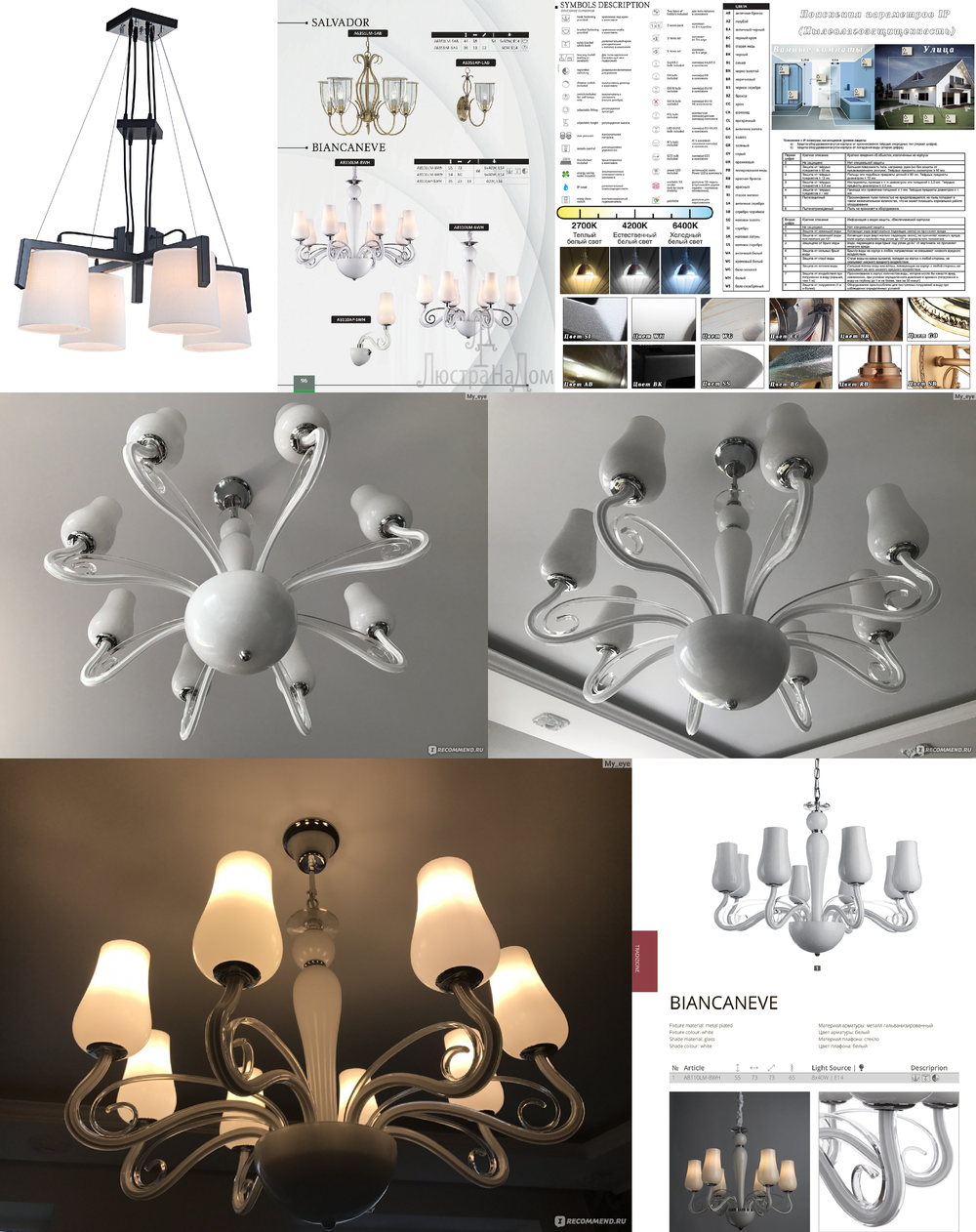 « подвесные». Arte Lamp серия Biancaneve артикул A8110LM-8WH