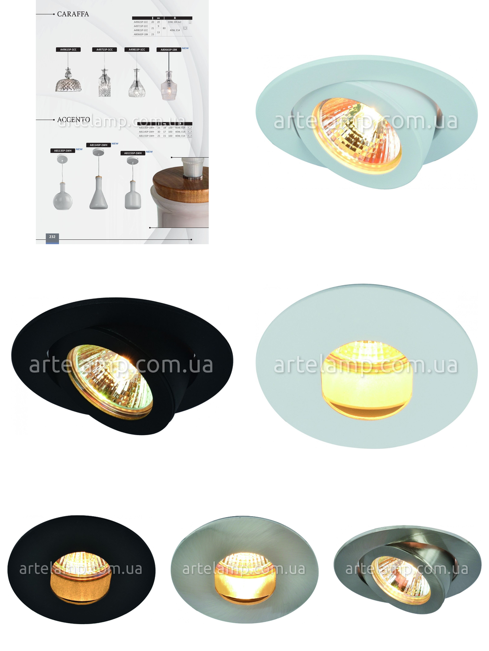 « для кухни». Arte Lamp серия Accento артикул A8115SP-1WH