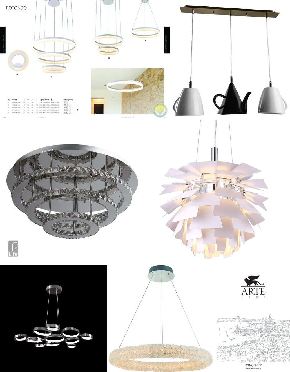 « светодиодные». Arte Lamp серия Rotondo артикул A9300SP-3WH