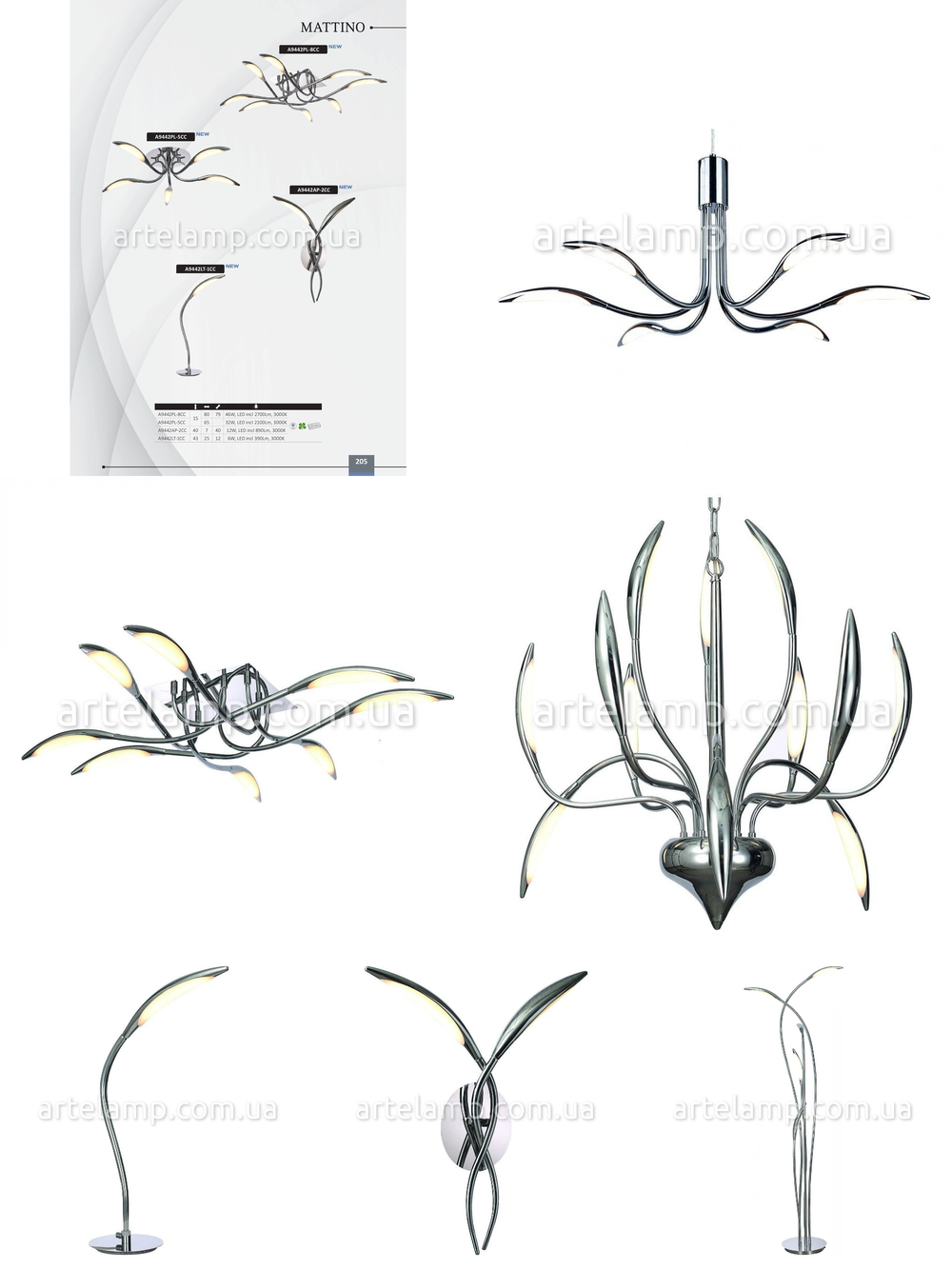«». Arte Lamp серия Mattino артикул A9442PL-5CC