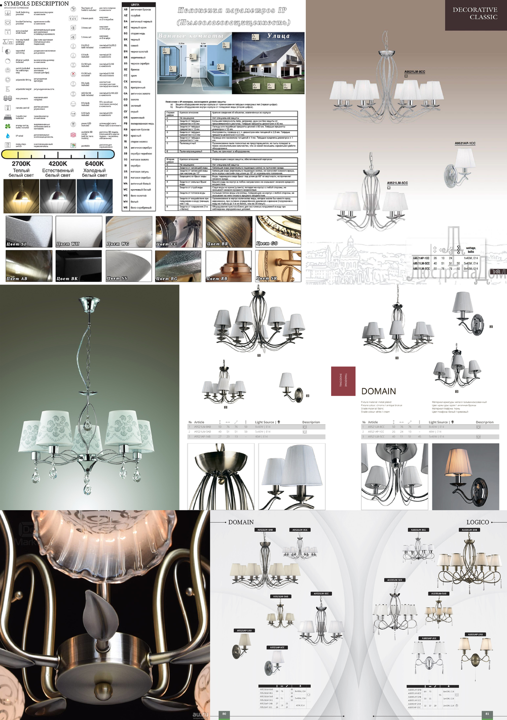 « подвесные». Arte Lamp серия Domain артикул A9521LM-5AB